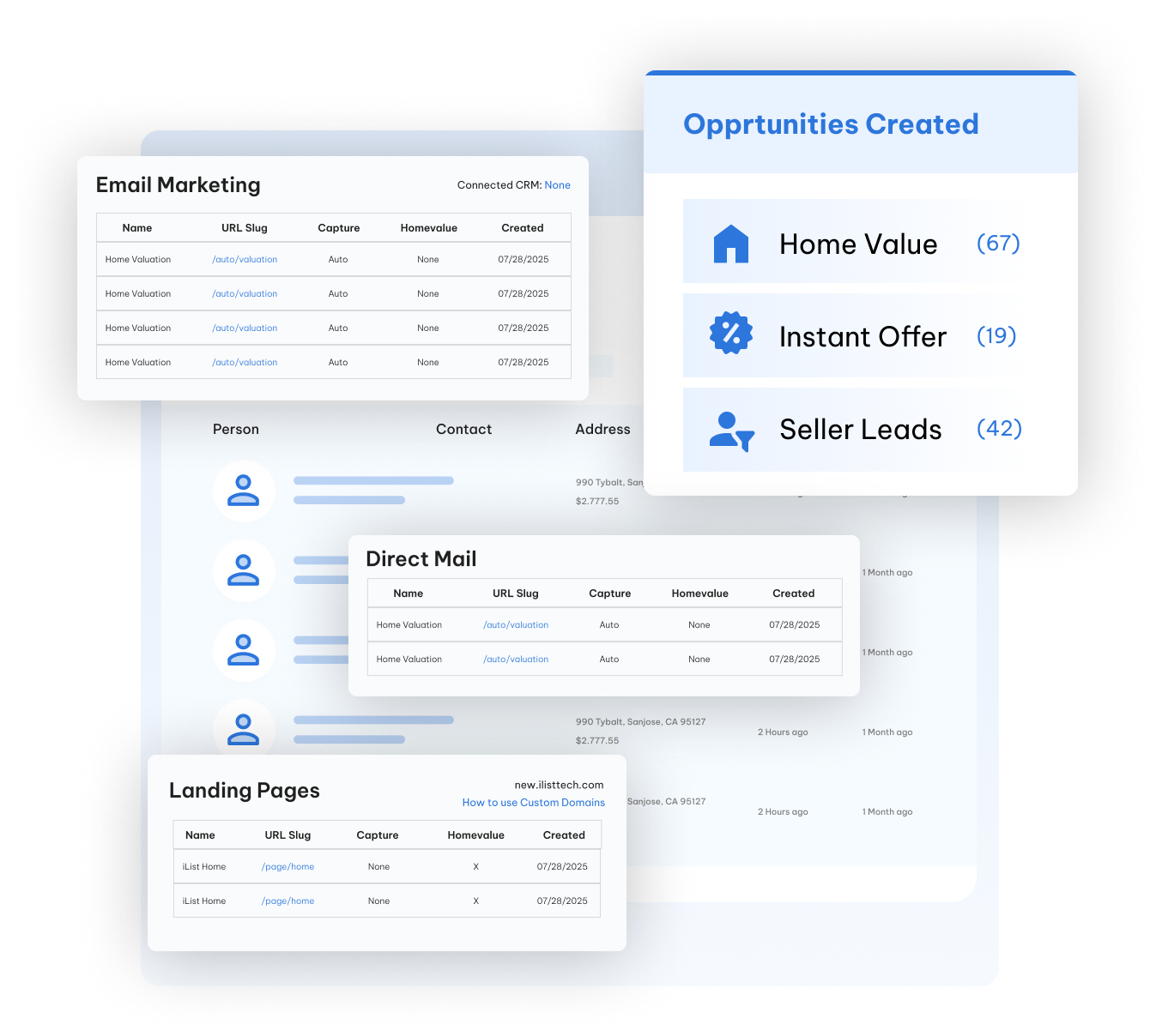 Create Opportunities Visual